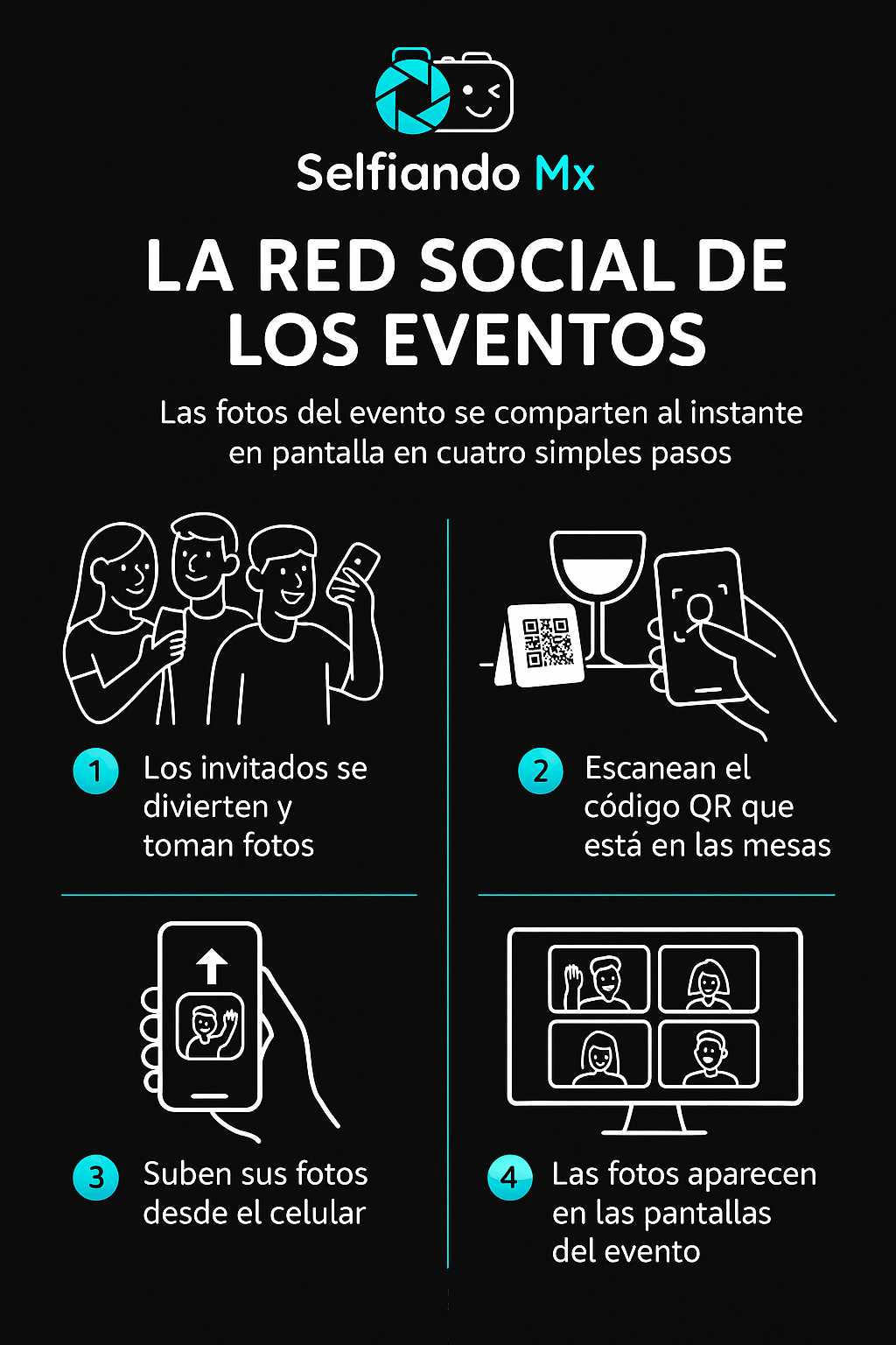 Red Social SelfiandoMx